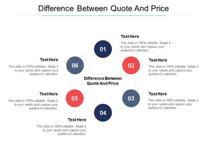 Difference between quote and price ppt powerpoint presentation infographic template graphic images cpb
