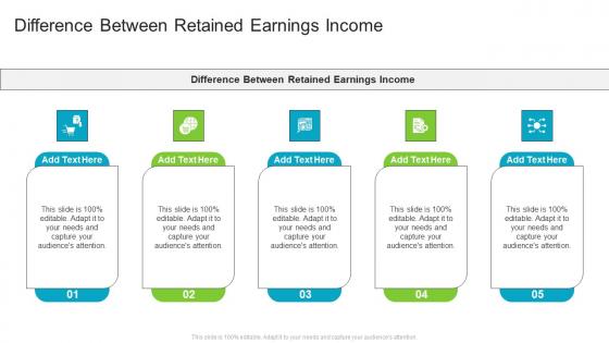 Difference Between Retained Earnings Income In Powerpoint And Google Slides Cpb