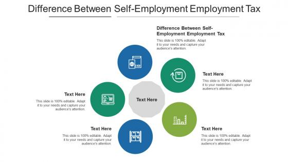 Difference between self employment employment tax ppt powerpoint presentation slides guide cpb