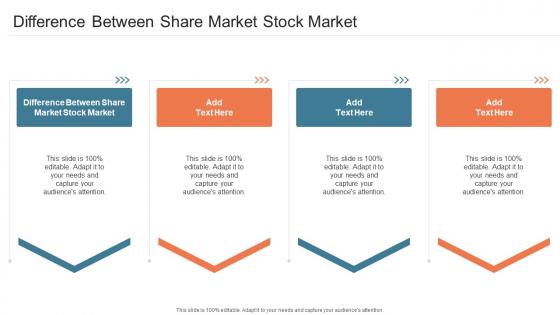 Difference Between Share Market Stock Market In Powerpoint And Google Slides Cpb