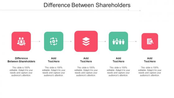 Difference Between Shareholders In Powerpoint And Google Slides Cpb