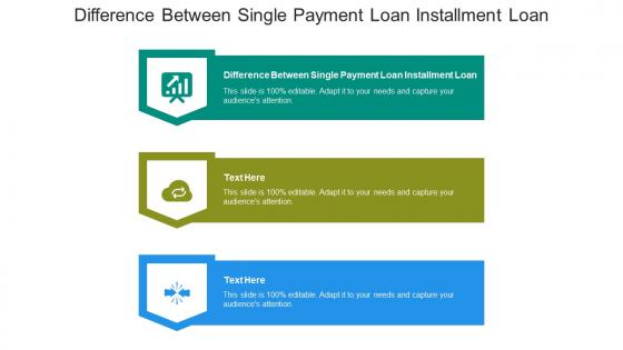 Difference between single payment loan installment loan ppt powerpoint presentation vector cpb
