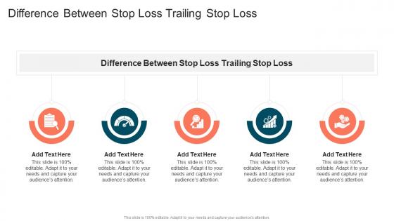 Difference Between Stop Loss Trailing Stop Loss In Powerpoint And Google Slides Cpb