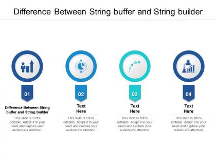 Difference between stringbuffer and stringbuilder ppt powerpoint presentation model slides cpb