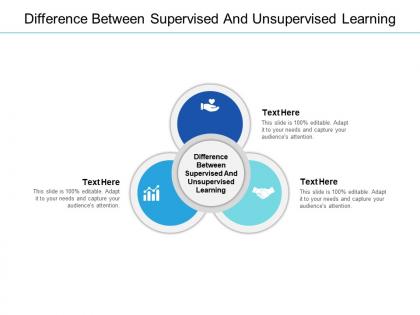 Difference between supervised and unsupervised learning ppt powerpoint presentation icon cpb