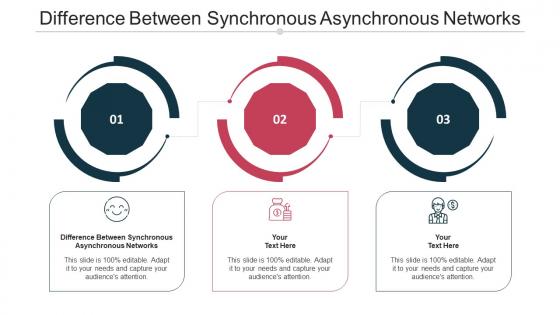 Difference Between Synchronous Asynchronous Networks Ppt Powerpoint Presentation Cpb