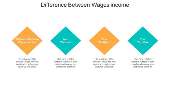 Difference between wages income ppt powerpoint presentation summary tips cpb