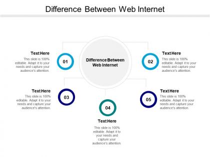 Difference between web internet ppt powerpoint presentation icon influencers cpb