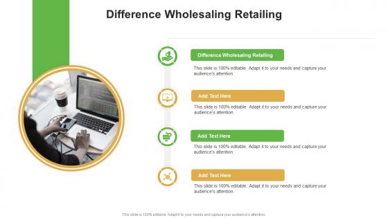 Difference Between Wholesaling Retailing In Powerpoint And Google Slides Cpb