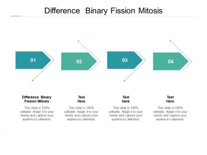 Difference binary fission mitosis ppt powerpoint presentation show design templates cpb