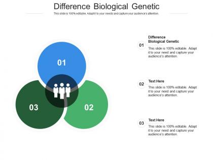 Difference biological genetic ppt powerpoint presentation infographic template graphics cpb