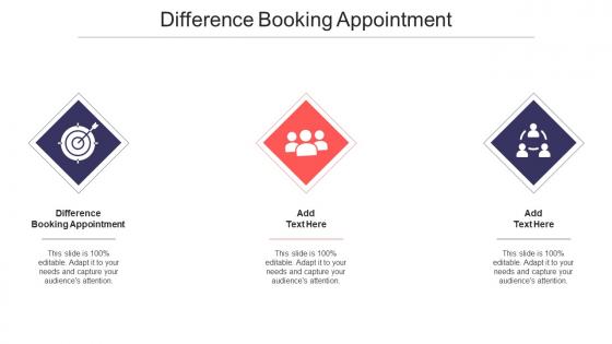 Difference Booking Appointment Ppt Powerpoint Presentation Outline Design Ideas Cpb