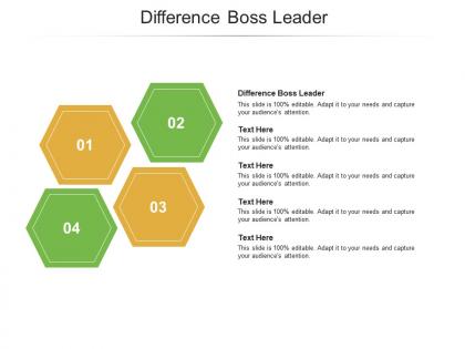 Difference boss leader ppt powerpoint presentation inspiration format cpb