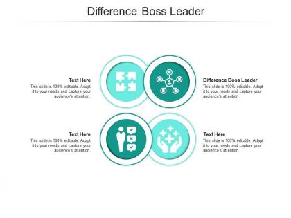 Difference boss leader ppt powerpoint presentation outline styles cpb
