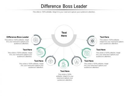 Difference boss leader ppt powerpoint presentation show ideas cpb