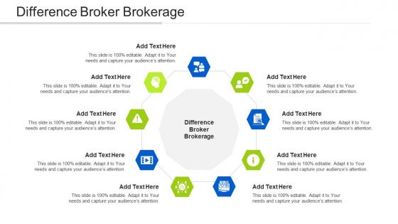 Difference Broker Brokerage Ppt Powerpoint Presentation Layouts Slide Cpb