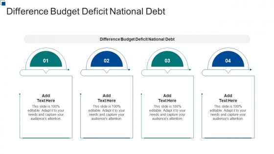 Difference Budget Deficit National Debt In Powerpoint And Google Slides Cpb