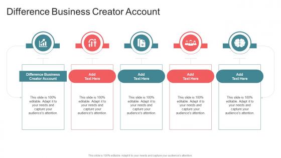 Difference Business Creator Account In Powerpoint And Google Slides Cpb