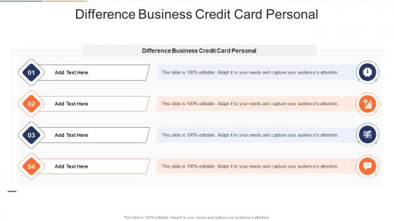 Difference Business Credit Card Personal In Powerpoint And Google Slides Cpb
