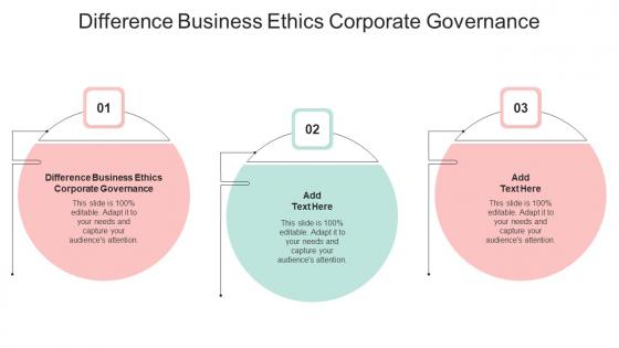 Difference Business Ethics Corporate Governance In Powerpoint And Google Slides Cpb