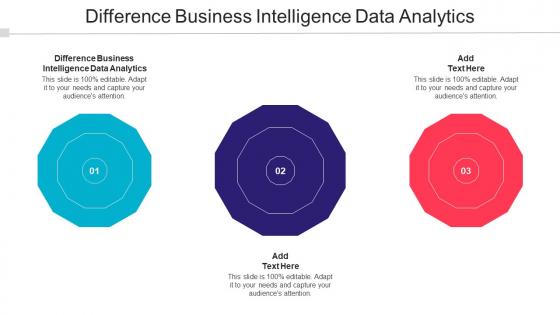 Difference Business Intelligence Data Analytics Ppt Powerpoint Presentation Guide Cpb