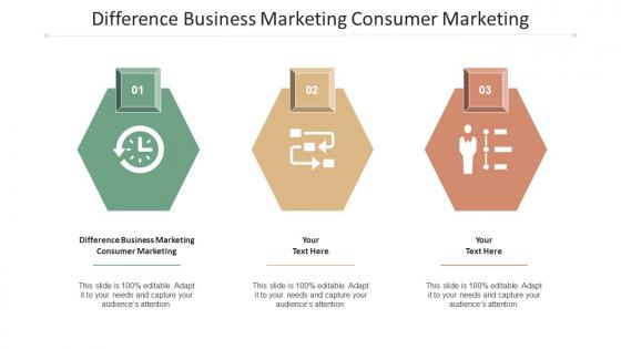 Difference Business Marketing Consumer Marketing Ppt Powerpoint Presentation Show Elements Cpb