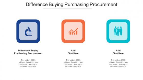 Difference Buying Purchasing Procurement Ppt Powerpoint Presentation Icon Cpb
