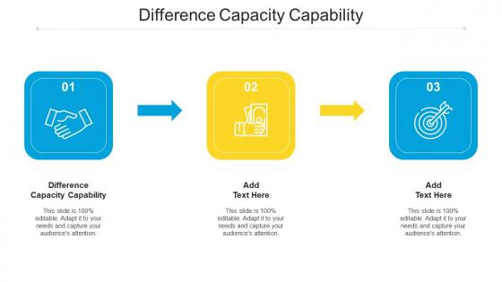 Difference Capacity Capability In Powerpoint And Google Slides Cpb