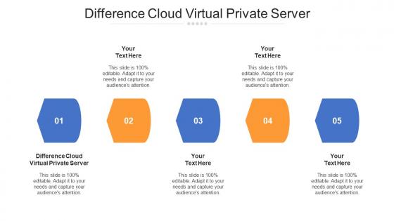 Difference cloud virtual private server ppt powerpoint presentation outline graphics tutorials cpb
