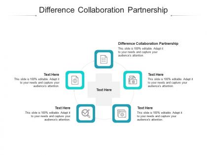 Difference collaboration partnership ppt powerpoint presentation file formats cpb