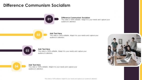 Difference Communism Socialism In Powerpoint And Google Slides Cpb