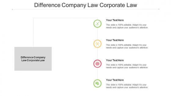 Difference Company Law Corporate Law Ppt Powerpoint Presentation Professional Cpb