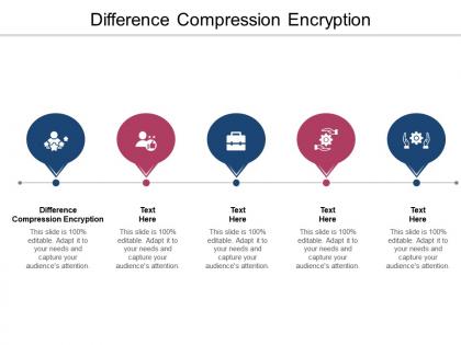 Difference compression encryption ppt powerpoint presentation ideas graphics example cpb