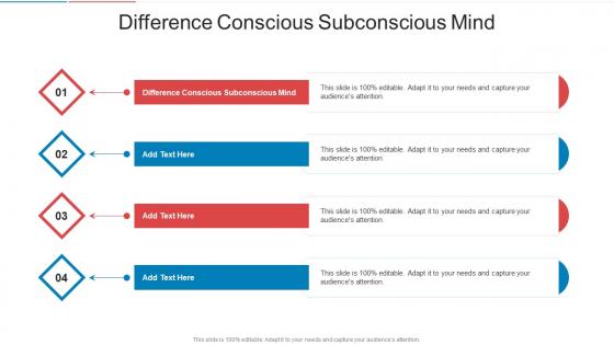 Difference Conscious Subconscious Mind In Powerpoint And Google Slides Cpb