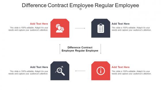 Difference Contract Employee Regular Employee Ppt Powerpoint Presentation Layouts Brochure Cpb