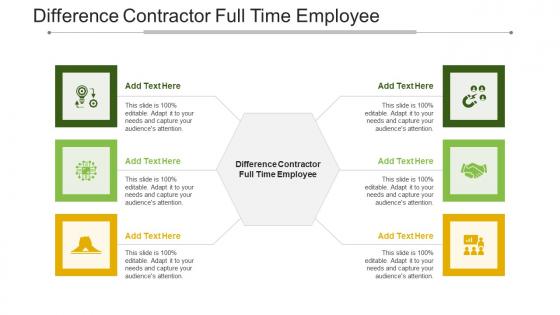 Difference Contractor Full Time Employee In Powerpoint And Google Slides Cpb