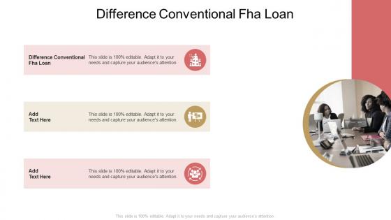 Difference Conventional Fha Loan In Powerpoint And Google Slides Cpb