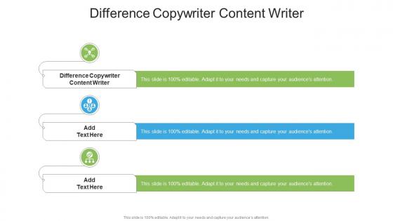 Difference Copywriter Content Writer In Powerpoint And Google Slides Cpb