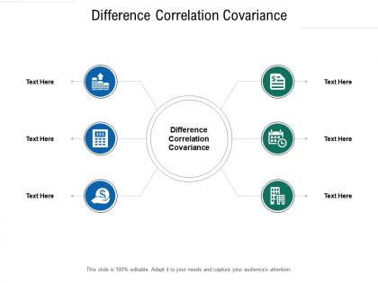 Difference correlation covariance ppt powerpoint presentation professional gallery cpb