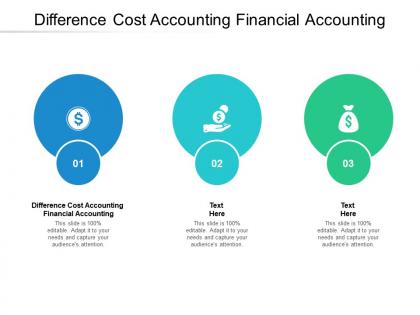 Difference cost accounting financial accounting ppt powerpoint presentation infographics cpb