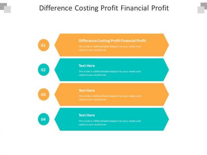 Difference costing profit financial profit ppt powerpoint presentation guidelines cpb