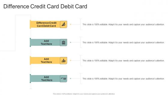 Difference Credit Card Debit Card In Powerpoint And Google Slides Cpb