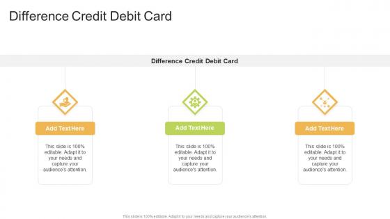 Difference Credit Debit Card In Powerpoint And Google Slides Cpb