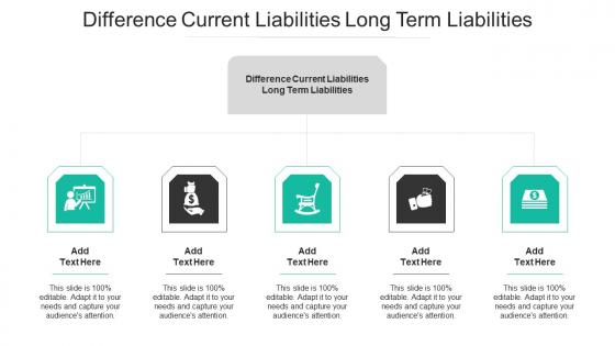 Difference Current Liabilities Long Term Liabilities Ppt Powerpoint Show Cpb