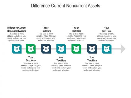 Difference current noncurrent assets ppt powerpoint presentation icon information cpb