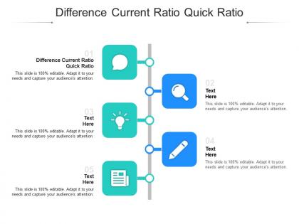 Difference current ratio quick ratio ppt powerpoint presentation inspiration design inspiration cpb