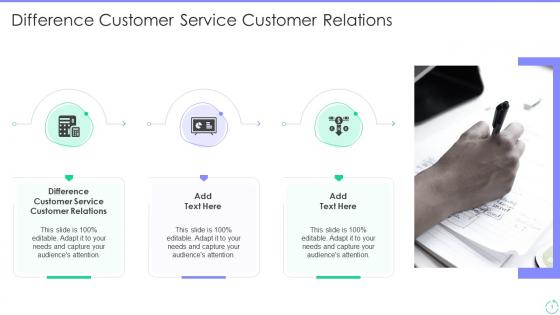Difference Customer Service Customer Relations In Powerpoint And Google Slides Cpb