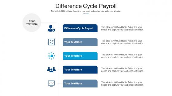 Difference cycle payroll ppt powerpoint presentation pictures introduction cpb