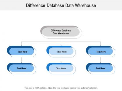 Difference database data warehouse ppt powerpoint presentation icon designs download cpb