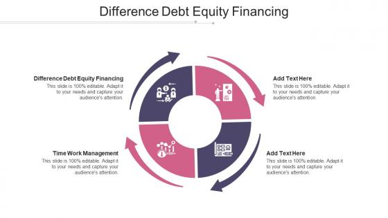 Difference Debt Equity Financing In Powerpoint And Google Slides Cpb
